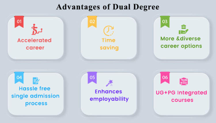 Advantages of Dual-degree Programs in Germany