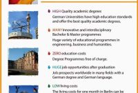 All You Need to Know About Graduate Education in Germany