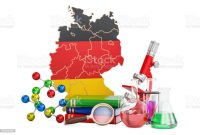 Exploring the Research Prospects in Germany